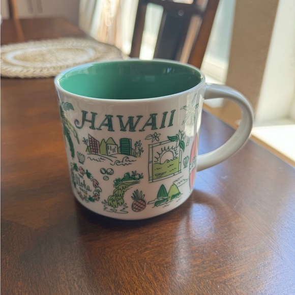 Starbucks Other - Starbucks “Hawaii” Been There Series Mug